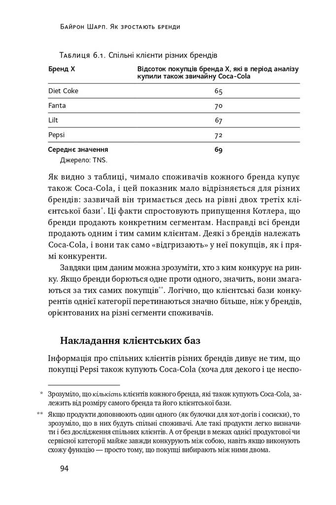 Hidden Product Image 15
