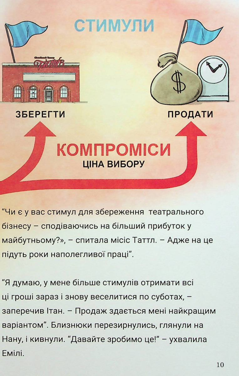 Hidden Product Image 7
