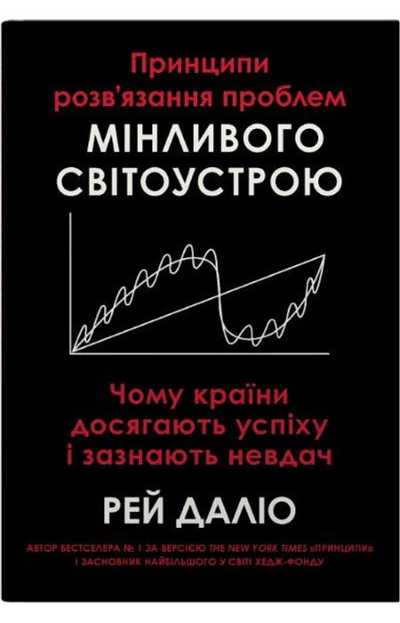 Main Product