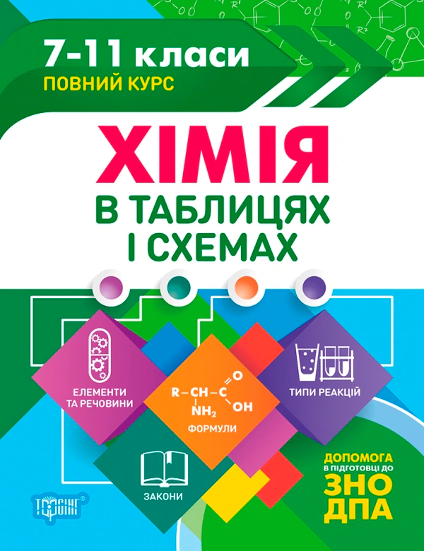 Обкладинка Таблиці та схеми. Хімія в таблицях і схемах. 7-11 класи, до ДПА, ЗНО