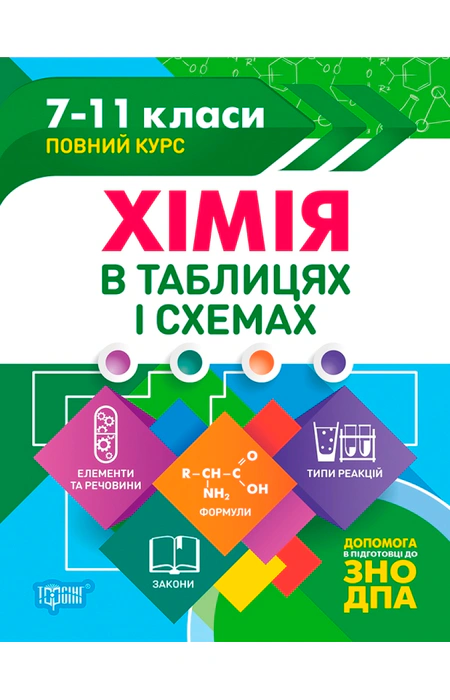 Main Product