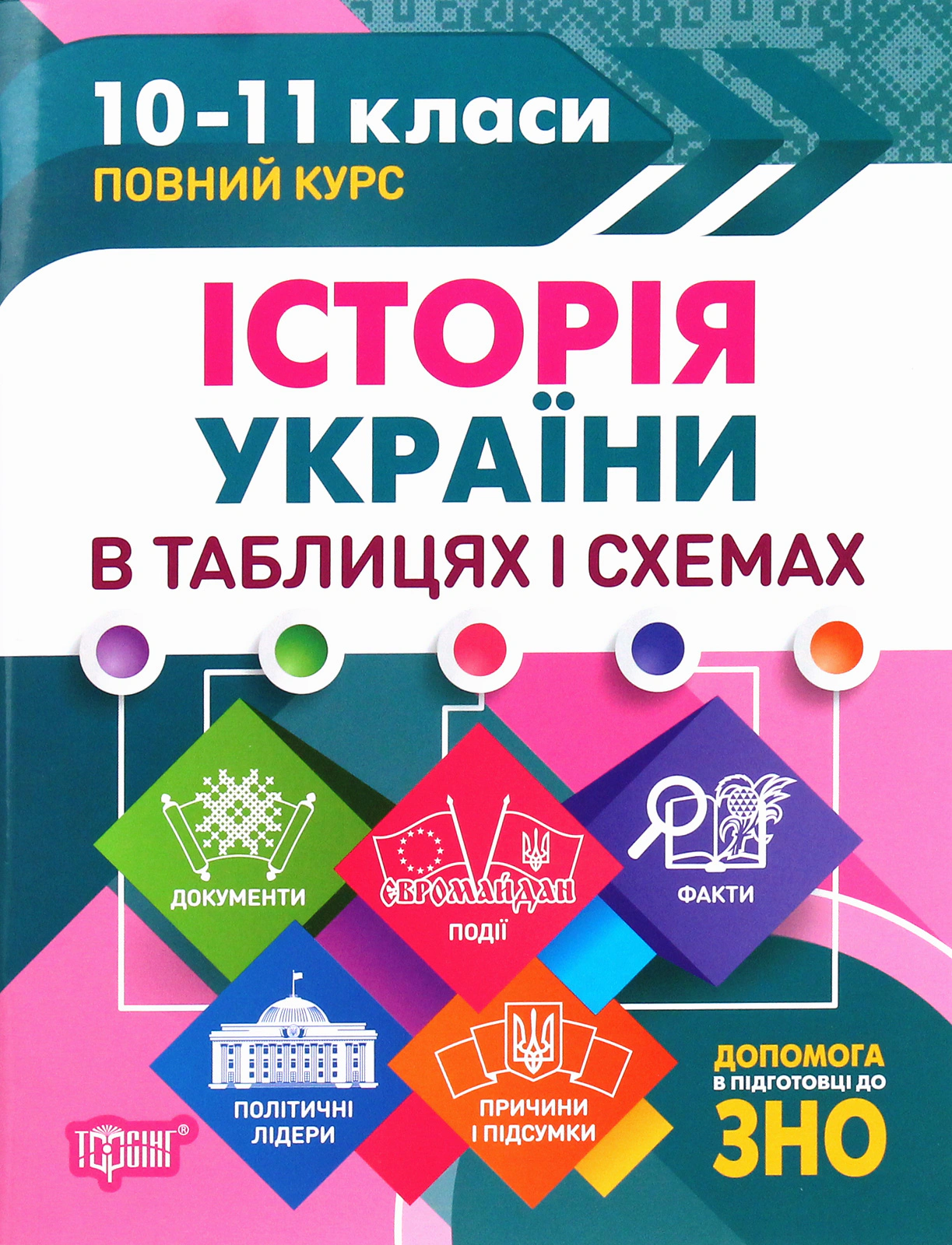 Обкладинка Таблиці та схеми. Історія України в таблицях і схемах. 10-11 класи, до ЗНО
