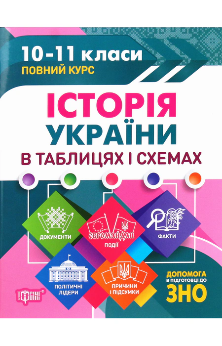 Main Product