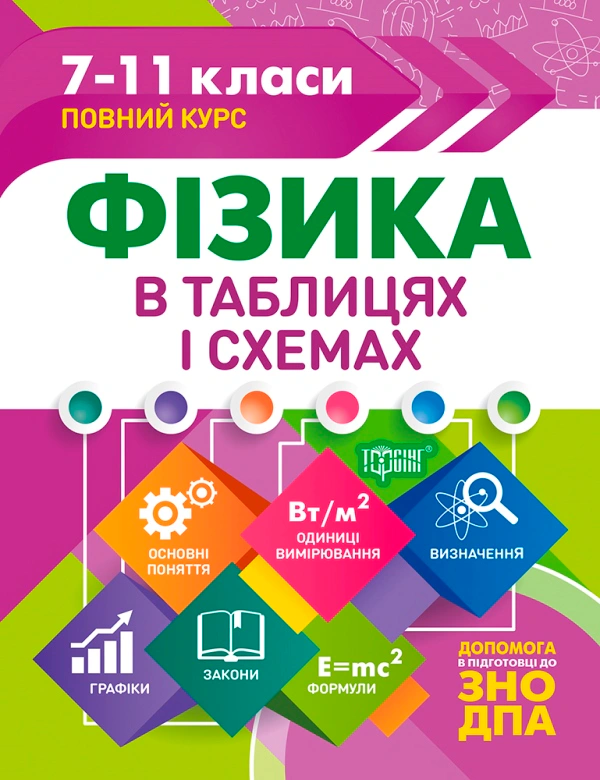 Обкладинка Таблиці та схеми. Фізика в таблицях і схемах. 7-11 класи, до ДПА, ЗНО