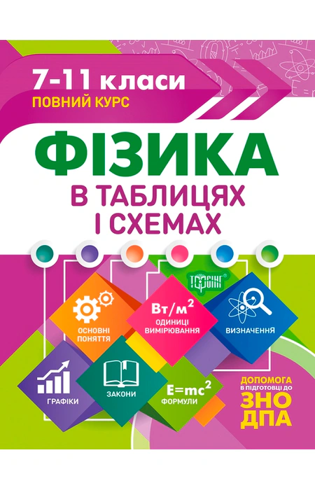 Main Product