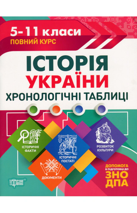 Main Product