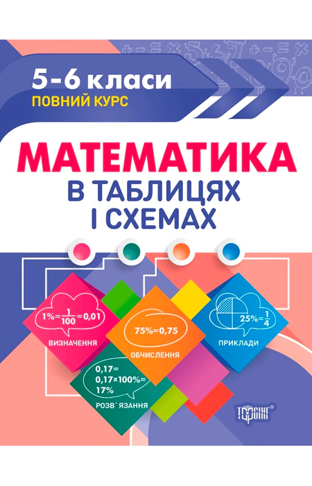 Main Product