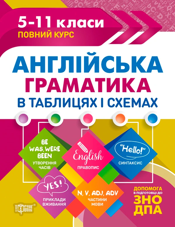 Обкладинка Таблиці та схеми. Англійська граматика в таблицях і схемах. 5-11 класи, до ДПА, ЗНО