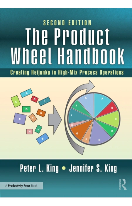 Main Product