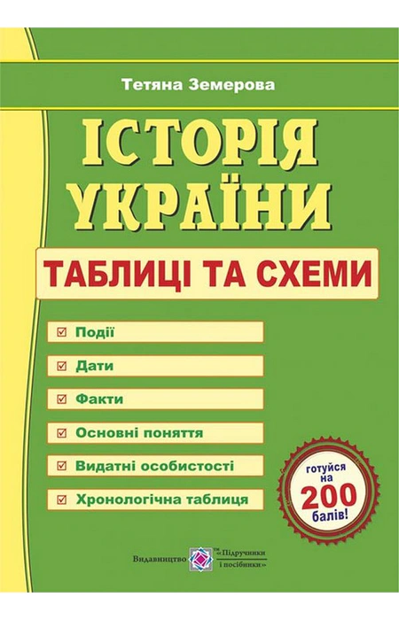 Main Product
