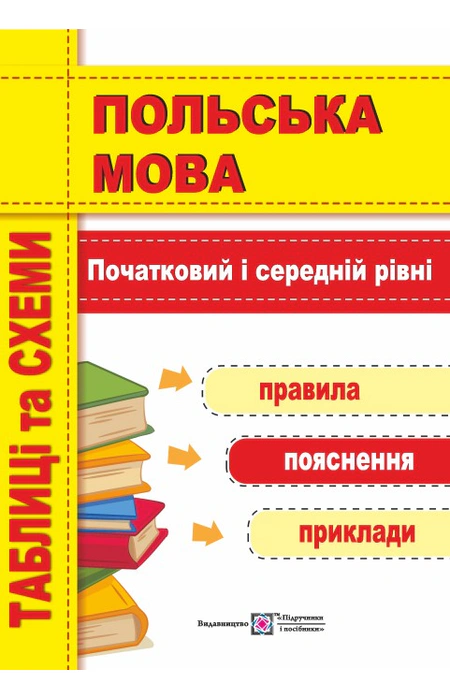 Main Product