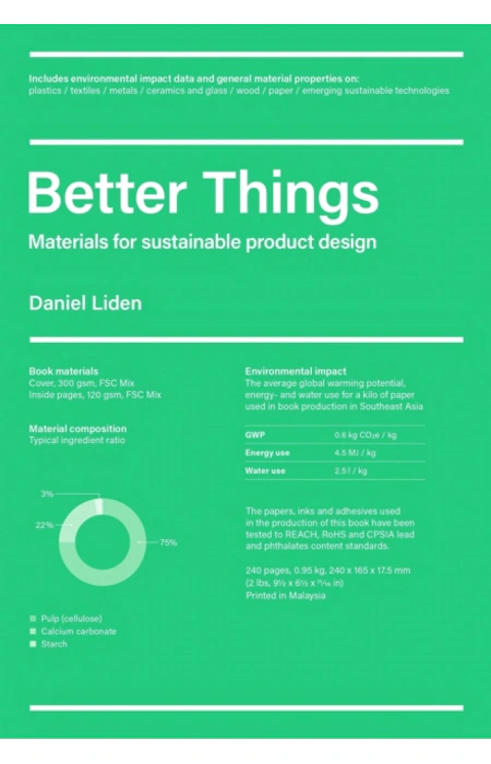 Main Product