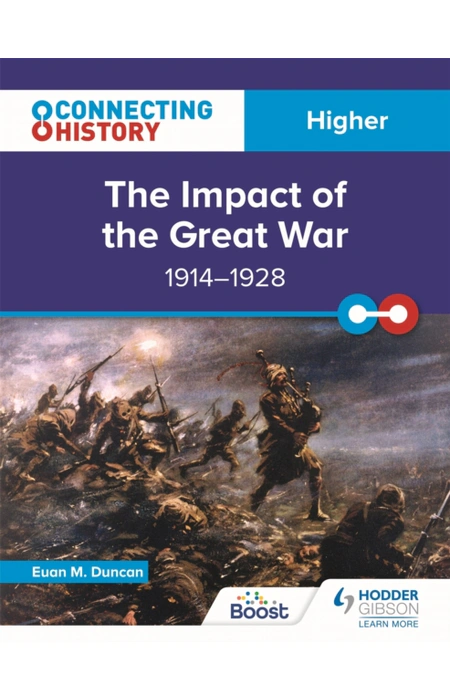 Main Product