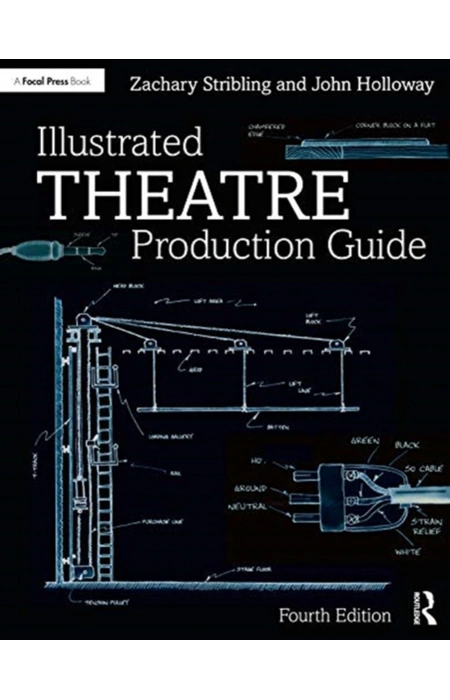 Main Product