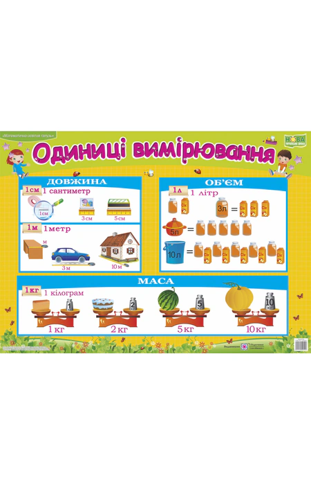 Main Product