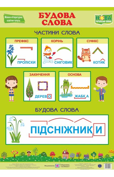 Main Product