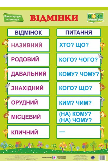 Main Product